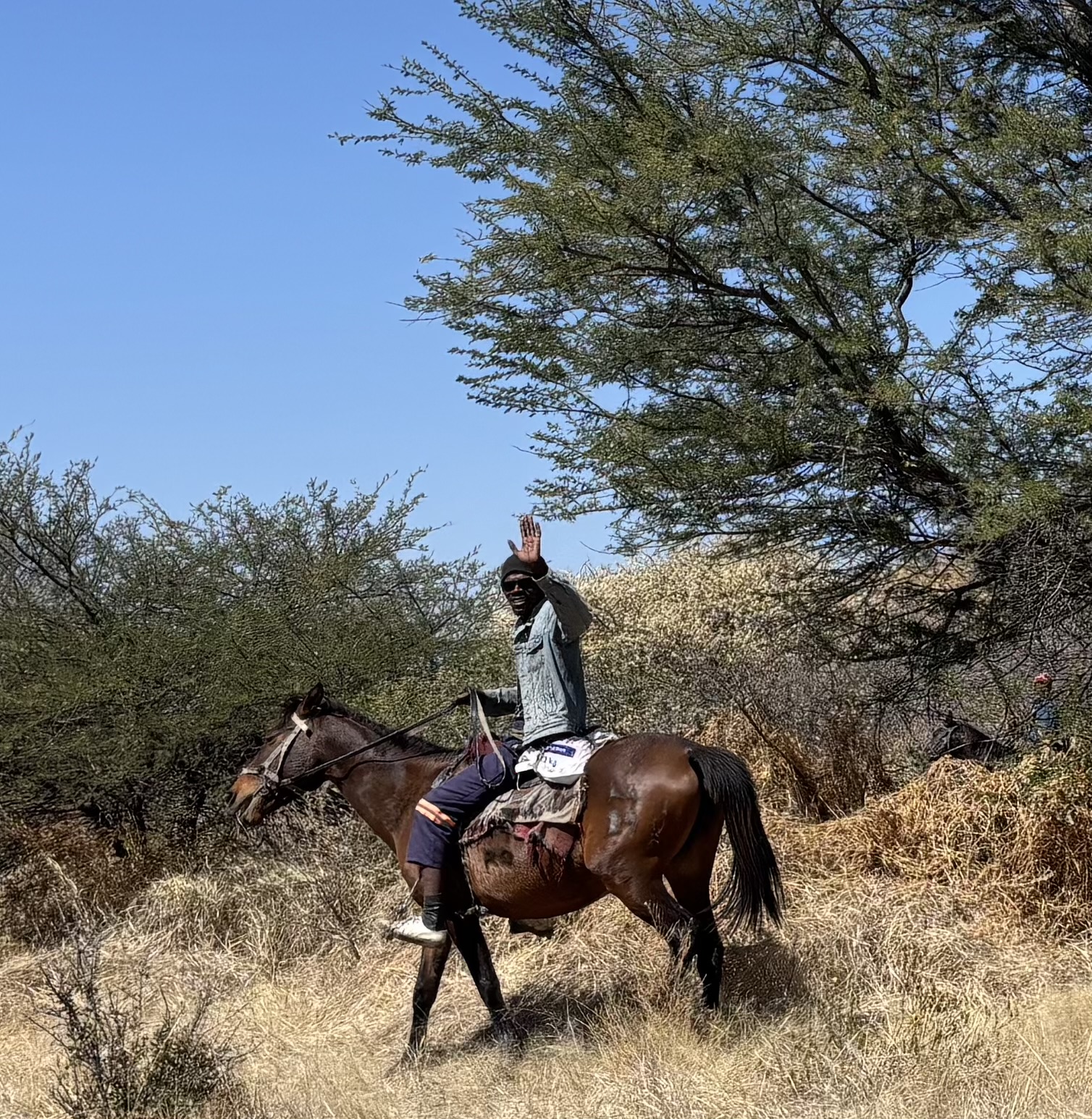 Botswana 2025
