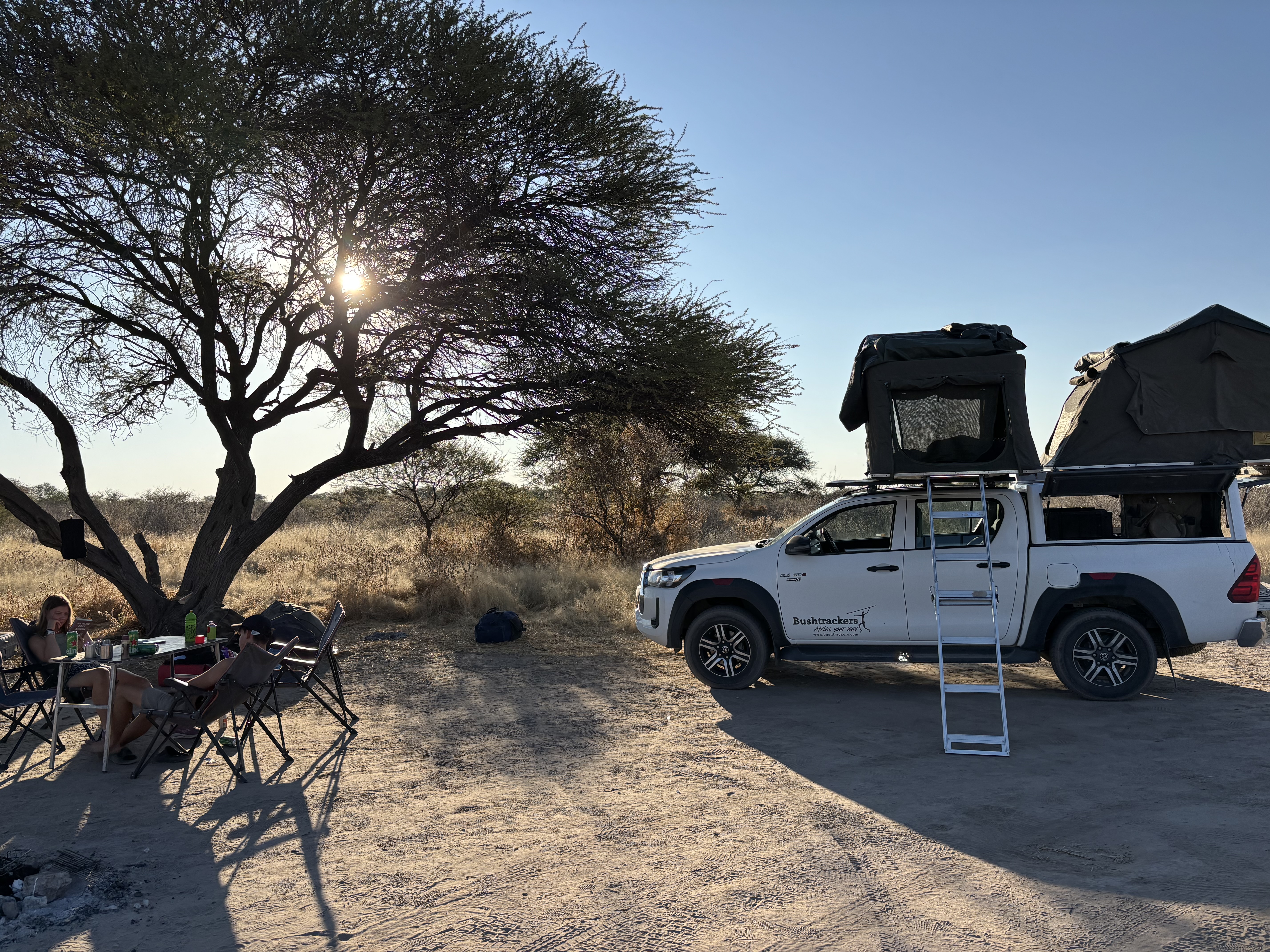 Botswana 2025